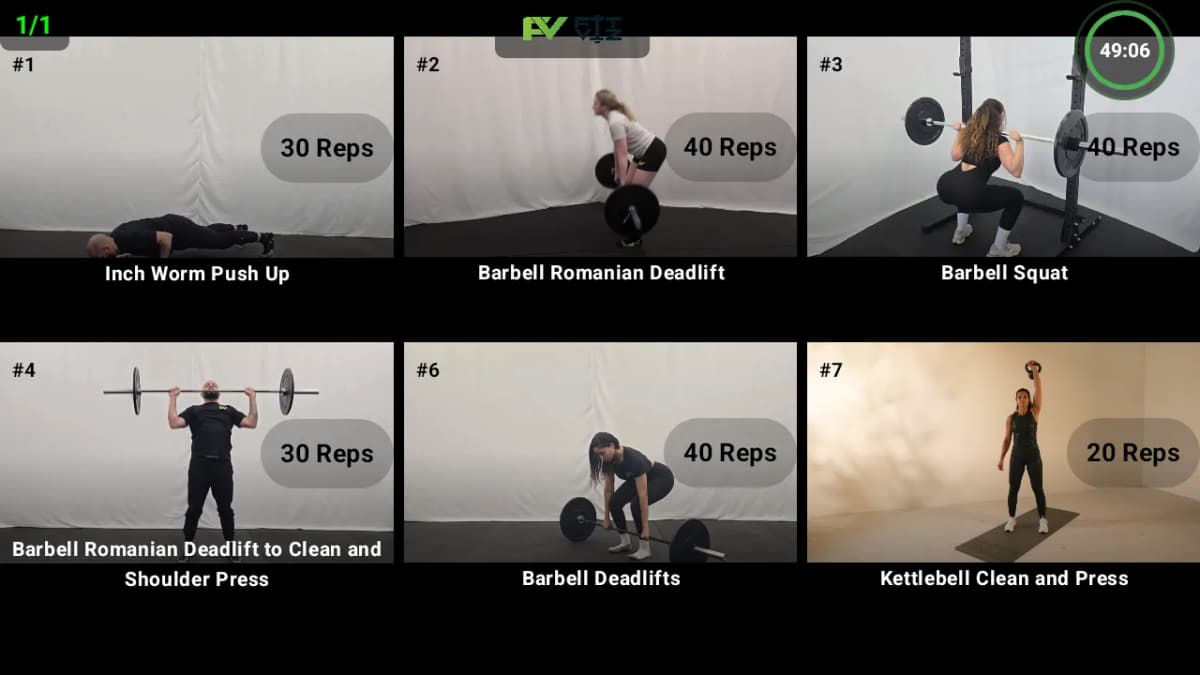 FitViz: CrossFit Software