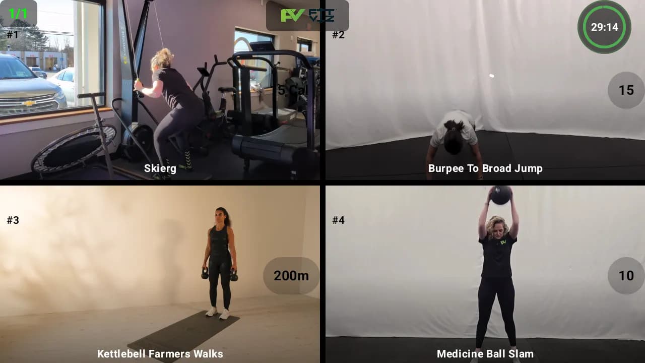 Fitness Tech News: Cloud Fitness is the Core of Modern Training - Featured image