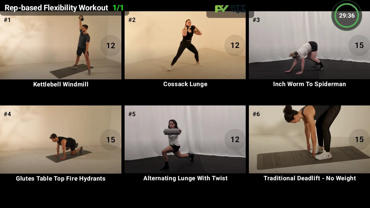 Gym Software: Best Gym Software for Workout TV, Class Scheduling and Payments - Featured image