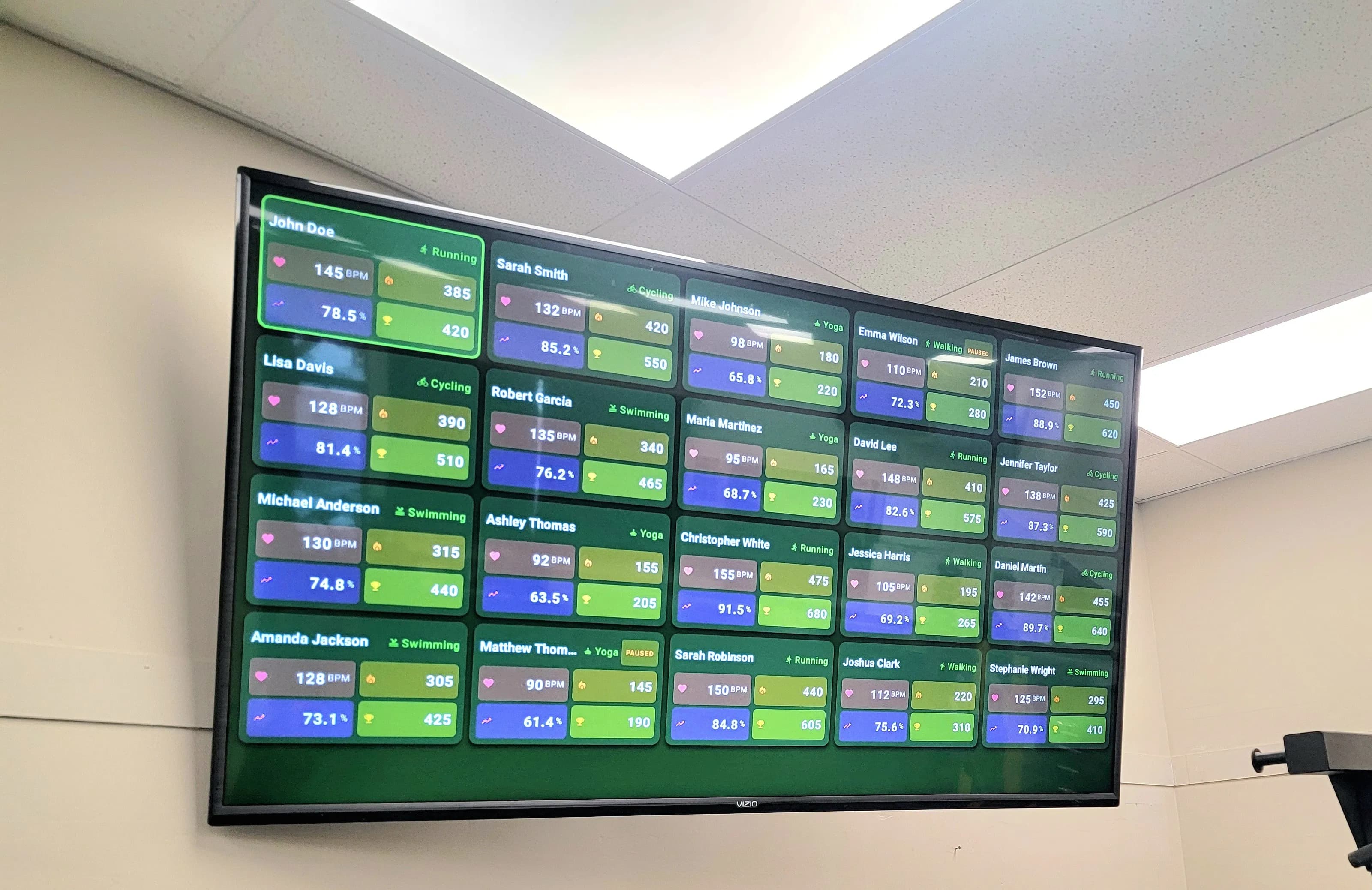 Beyond the Remote: Why Your Gym TV Needs a Brain - Featured image