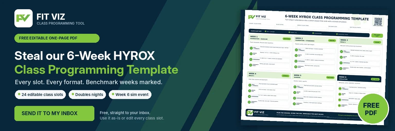 Free Fit Viz six-week HYROX class programming template with 24 editable class slots, benchmark weeks, Doubles nights, and a week-six simulation event.