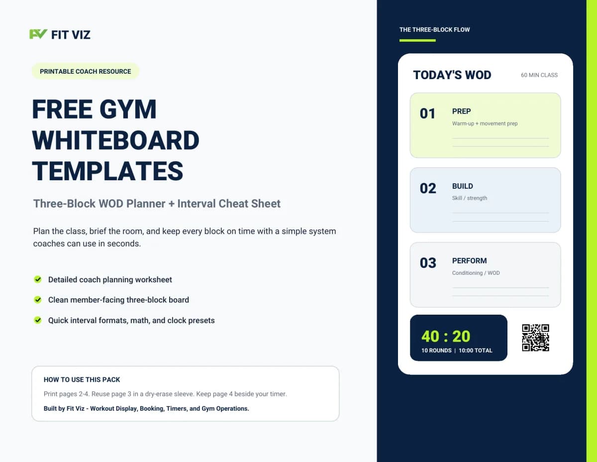Free Gym Whiteboard Templates - free download preview