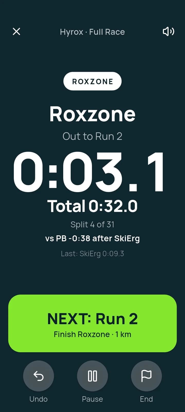 Hyrox Station - Roxzone Hyrox Stations - Roxzone