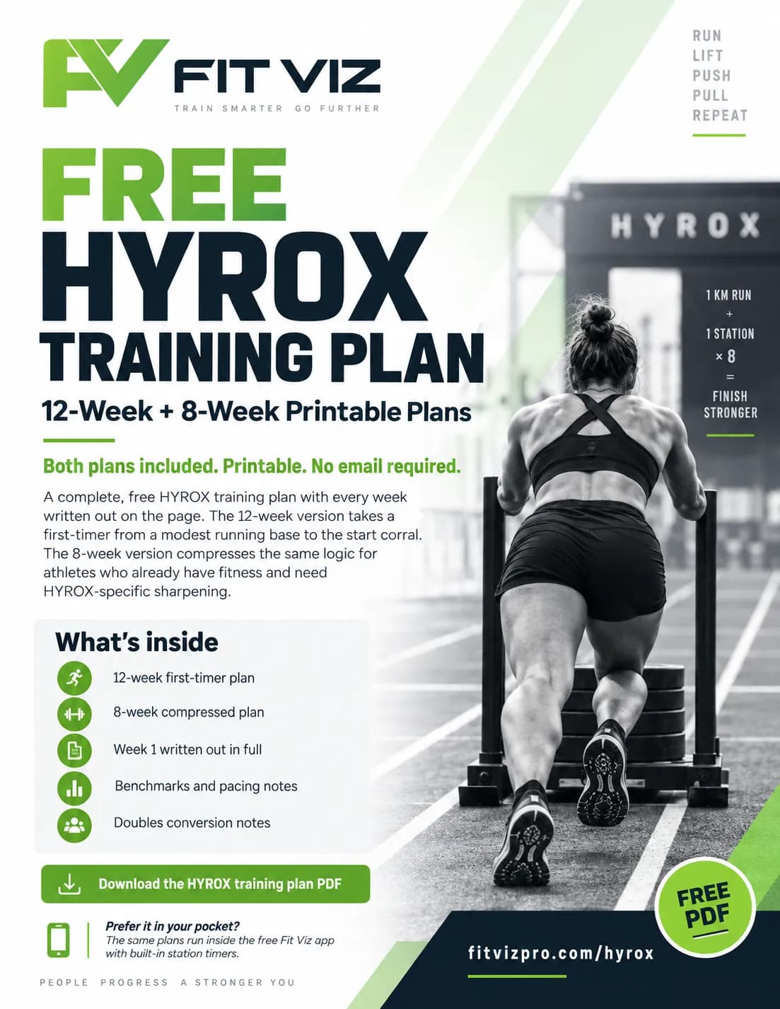 Hyrox Training Plan