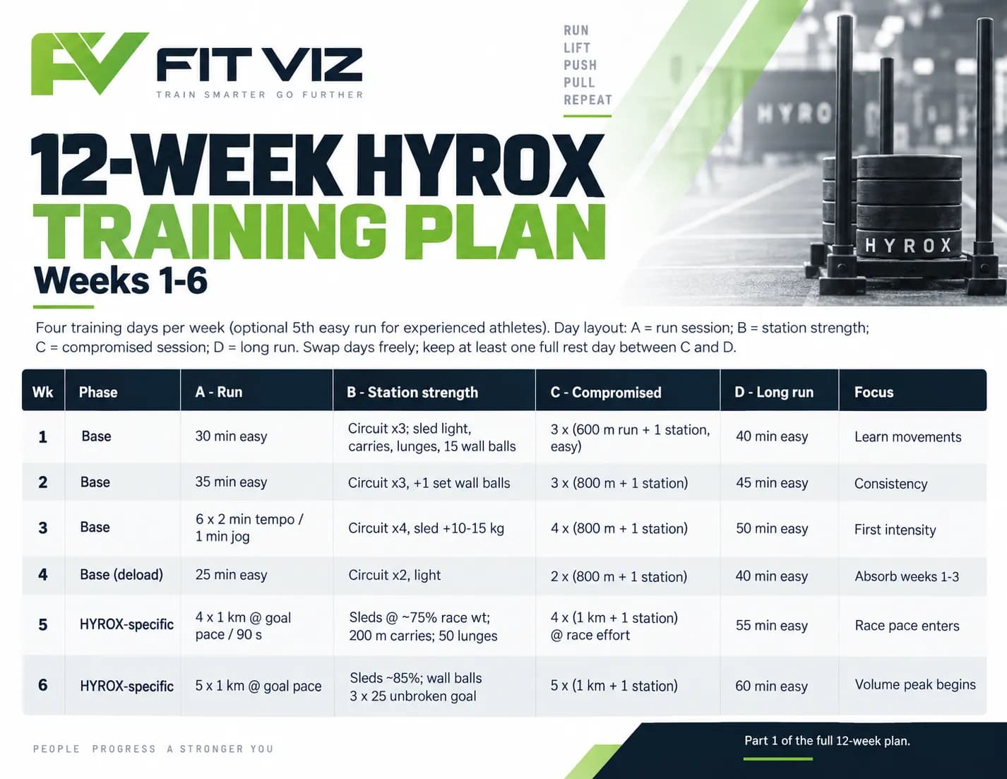 8 Week Hyrox Training Plan